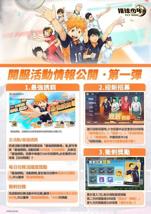 《排球少年!!FLY HIGH》手遊推出 參與活動領SSR翔陽、大地(附最新禮包兌換碼序號)