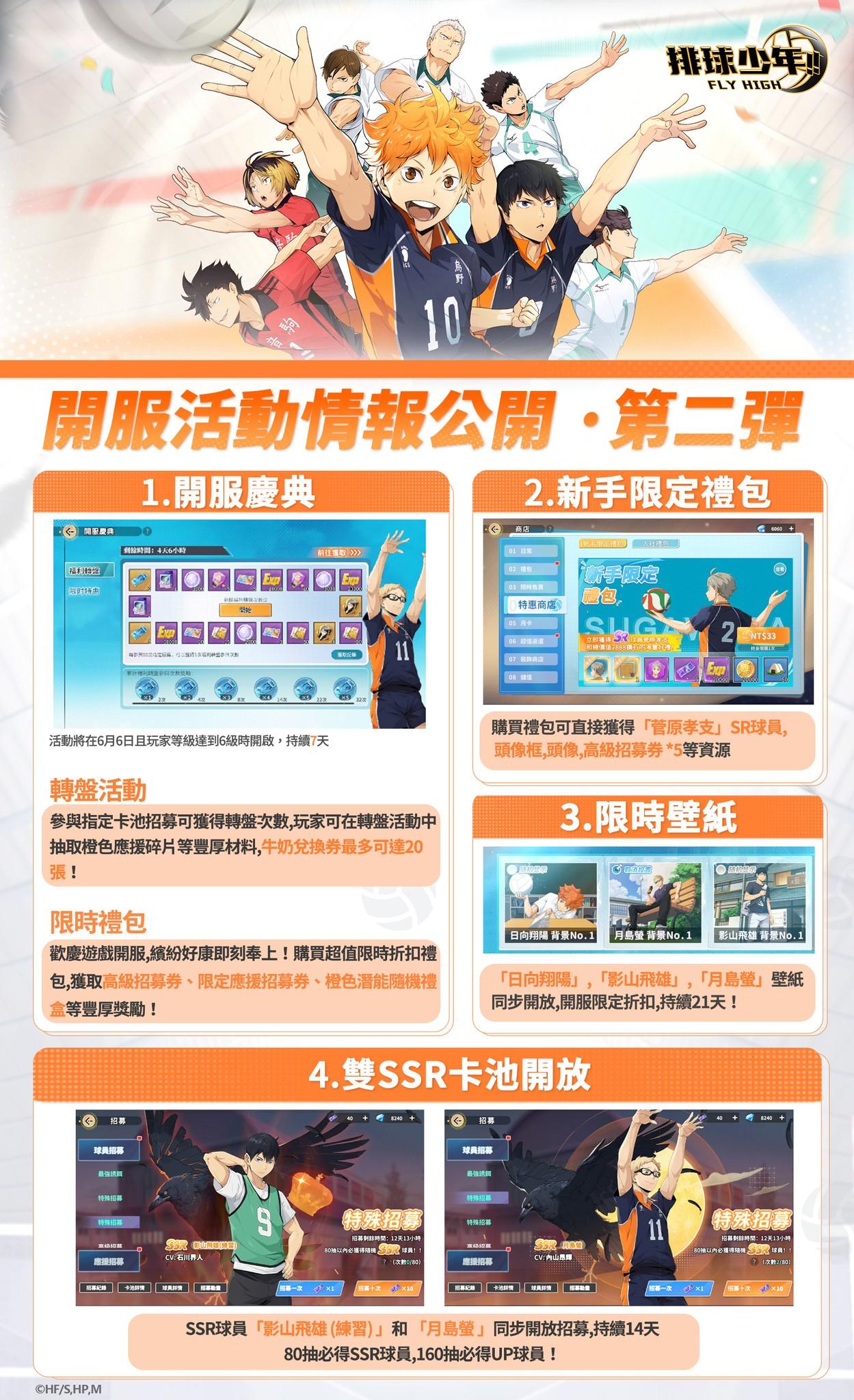 《排球少年!!FLY HIGH》手遊推出 參與活動領SSR翔陽、大地(附最新禮包兌換碼序號)