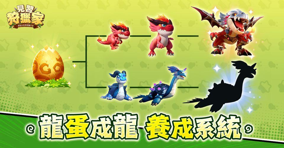 從蛋養成龍 再不斷培養進化,擁有最強狩獵伙伴!