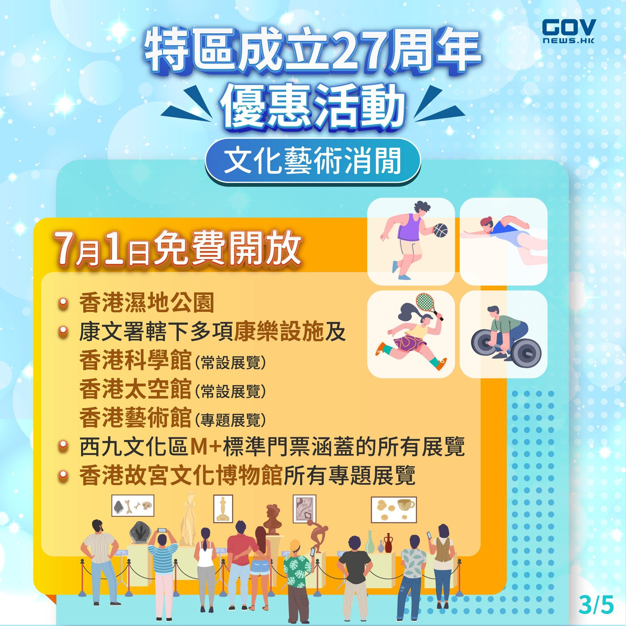 特區成立27周年優惠活動,包括7月1日免費乘搭電車、輕鐵。(添馬台FB)