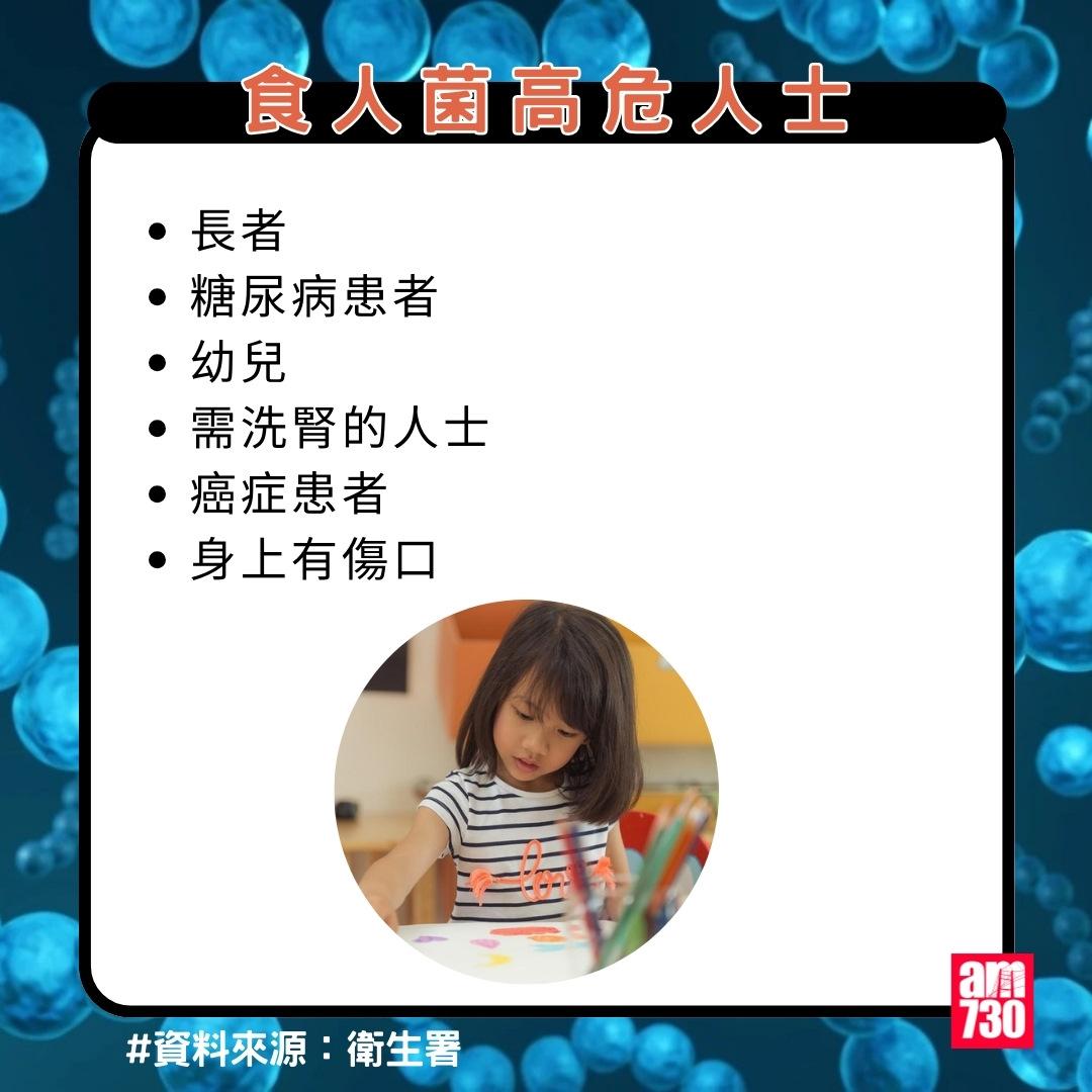 食人菌=甲型鏈球菌|症狀/成因/預防懶人包(am730製圖)