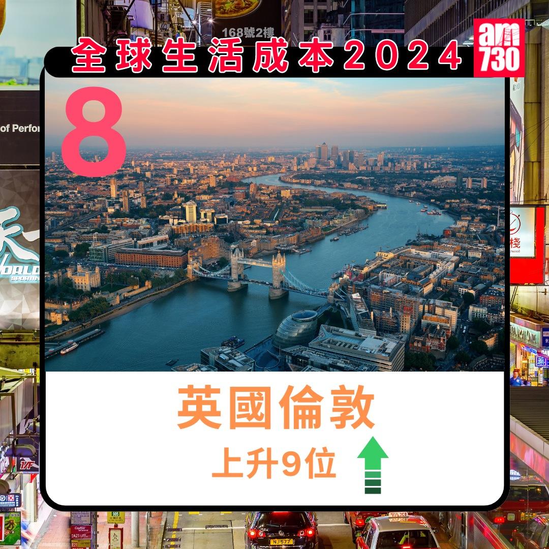 全球生活成本排名2024|第8名:英國倫敦(am730製圖)