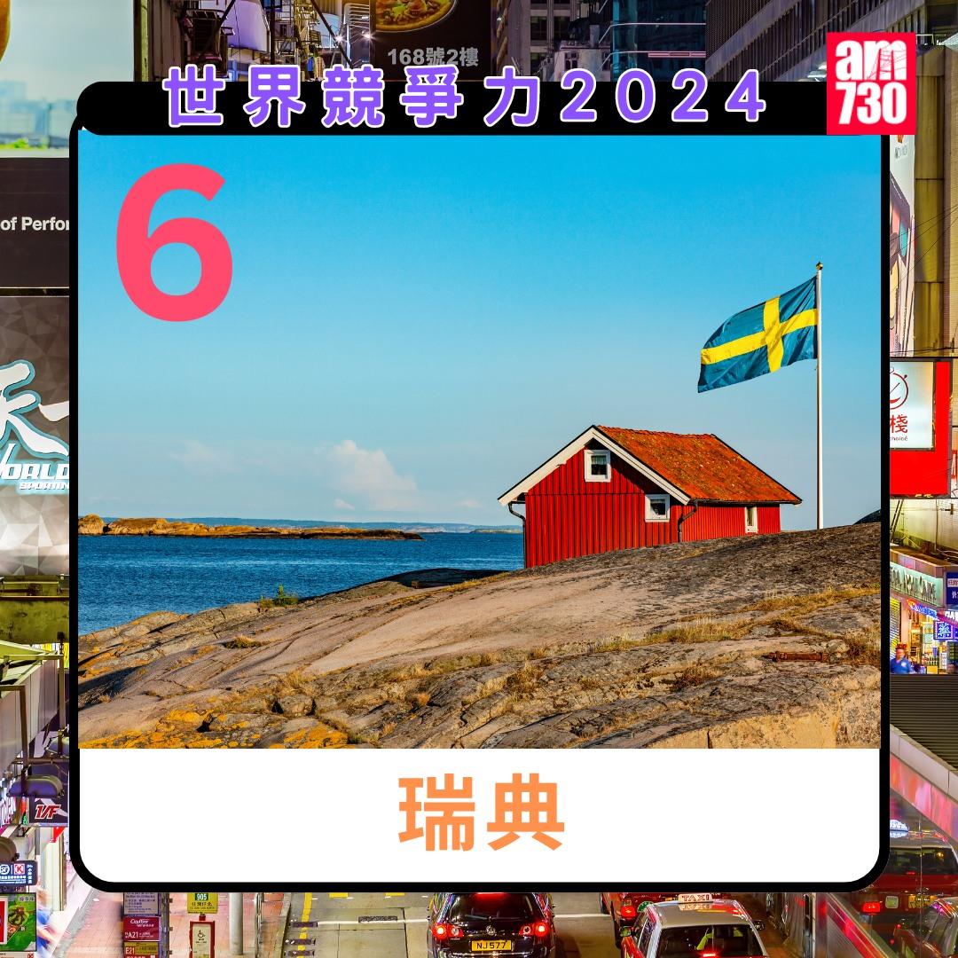 世界競爭力排名 2024|第6名瑞典(am730製圖)