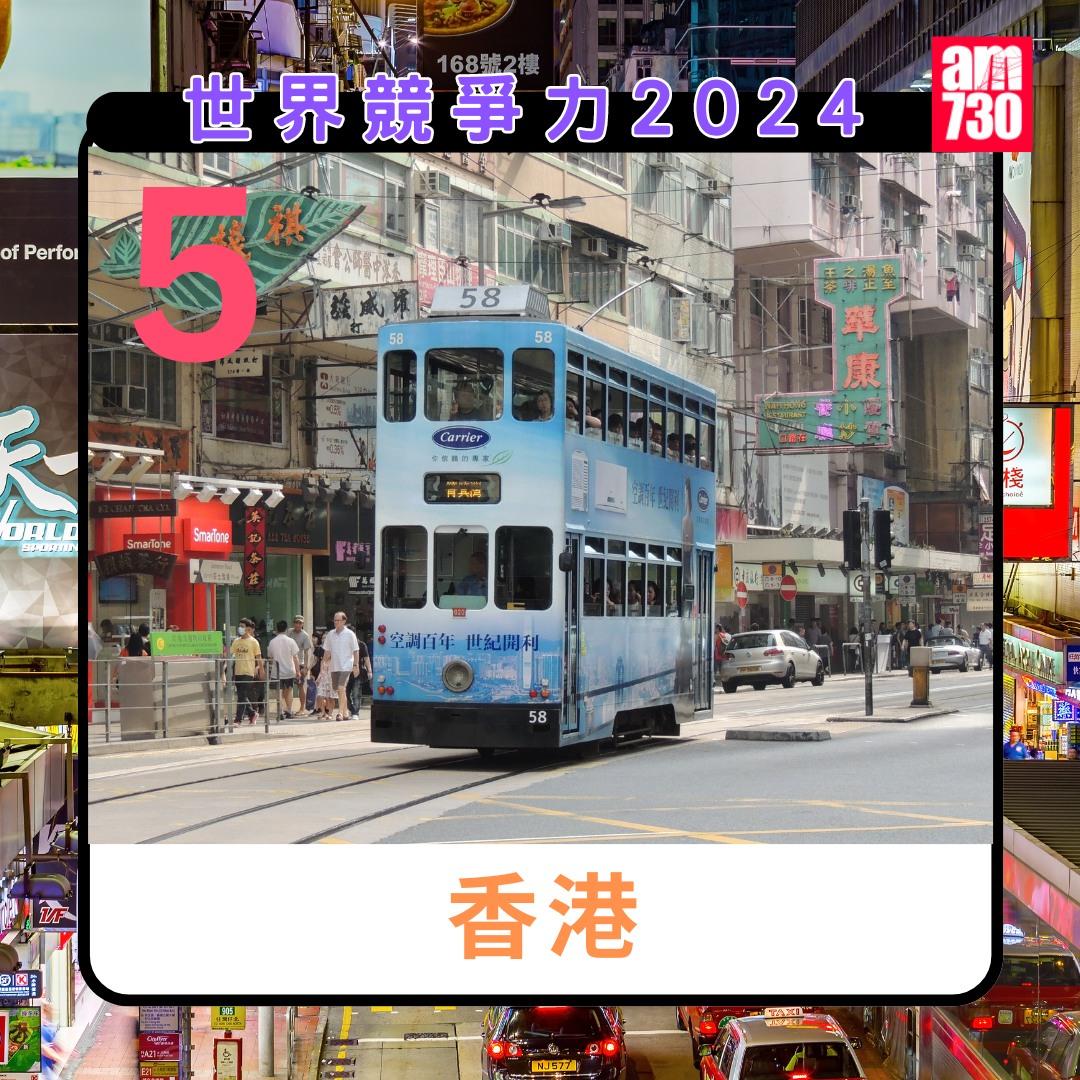 世界競爭力排名 2024|第5名香港(am730製圖)