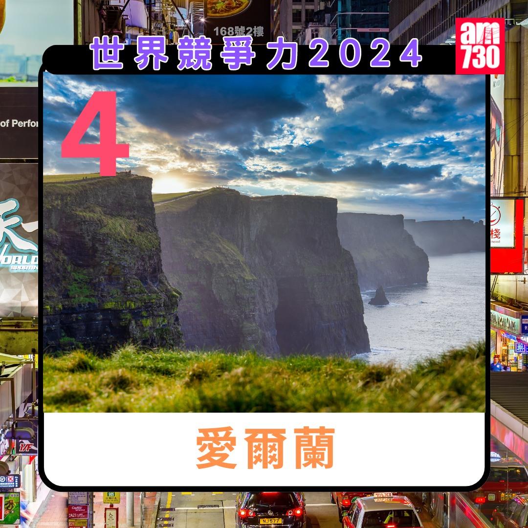 世界競爭力排名 2024|第4名愛爾蘭(am730製圖)