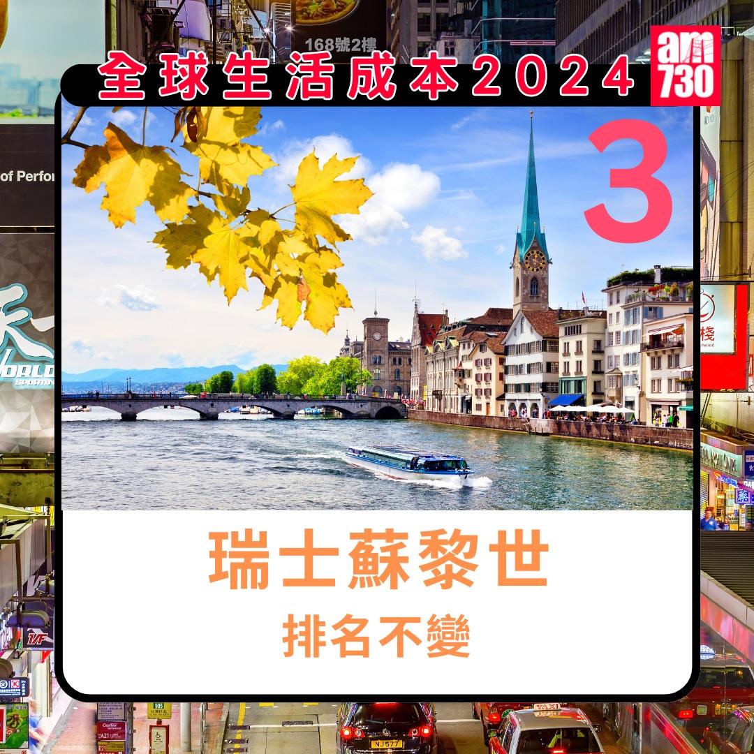 全球生活成本排名2024|第3名:瑞士蘇黎世(am730製圖)