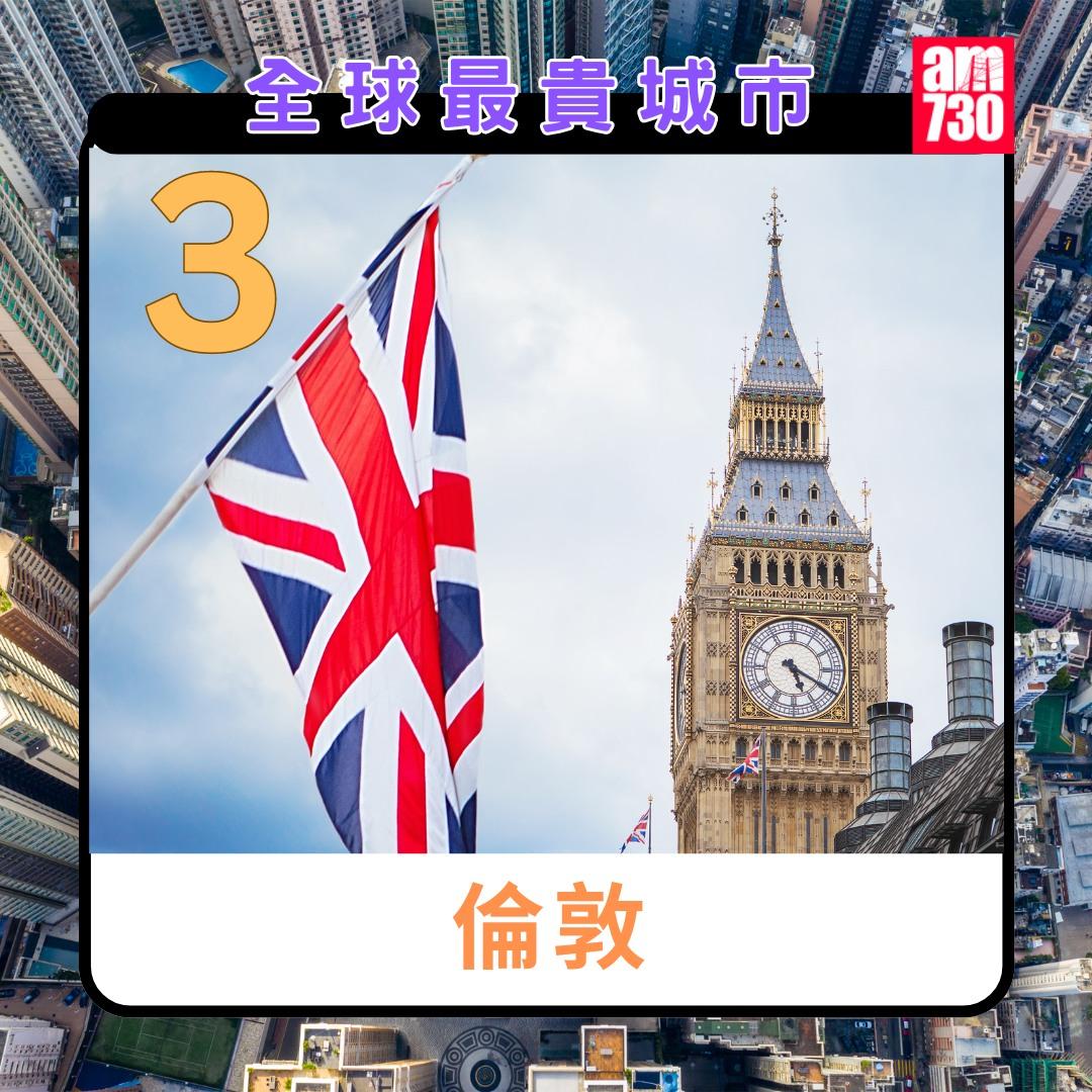 全球最貴城市2024|倫敦第3(am730製圖)