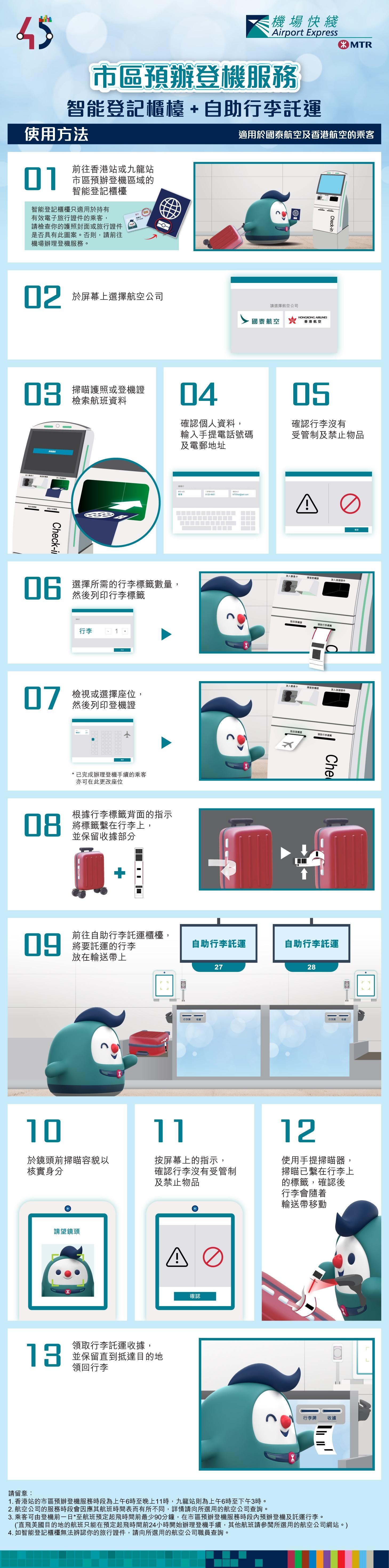 九龍站市區預辦登機服務6月6日重啟 首階段只適用於國泰航空乘客。