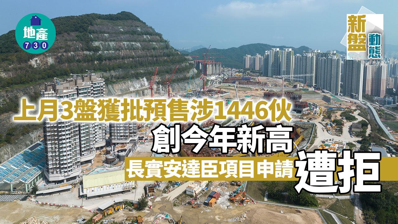 上月3盤獲批預售涉1446伙 創今年新高 長實安達臣項目申預遭拒|新盤動態