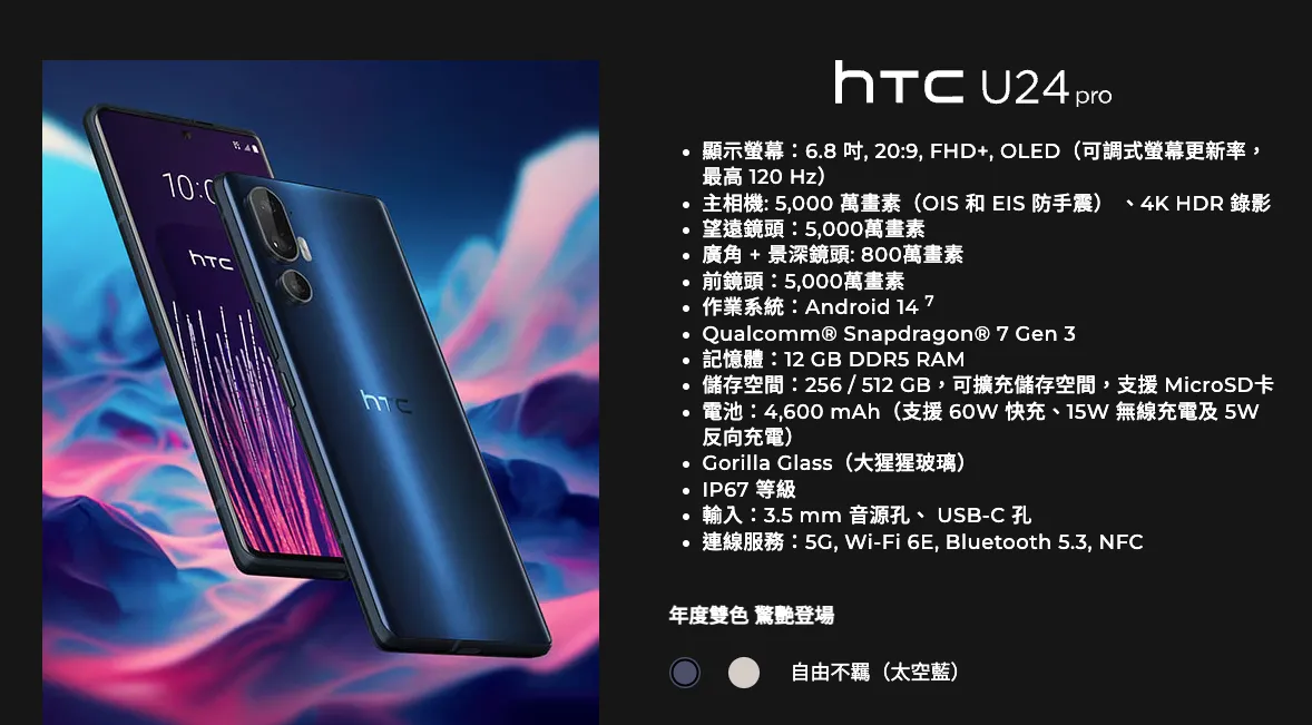 HTC U24 Pro規格。