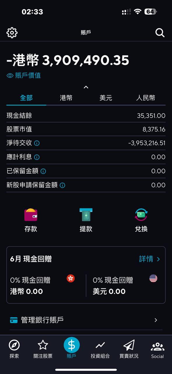 紐交所因報價系統技術故障,令巴菲特旗下巴郡「BRK.A」的美股暴跌99.97%,不少香港網民表示自己「中伏」。(連登討論區)