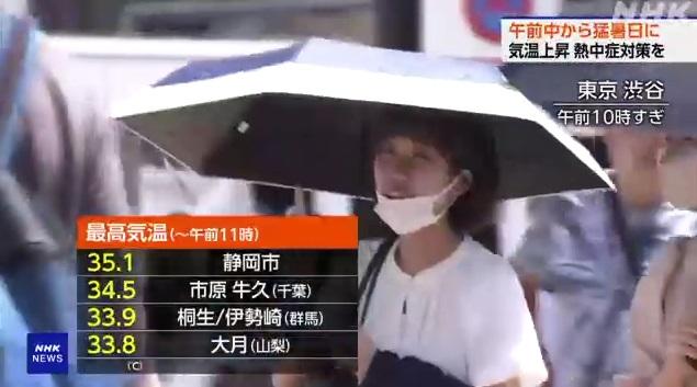 東京澀谷早上10時陽光猛烈,民眾開遮擋陽光。(互聯網)