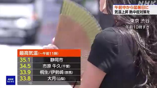 東京澀谷早上10時炎熱,民眾撥扇降溫。(互聯網)