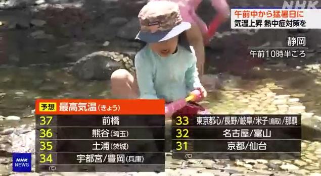 靜岡小孩子到戶外水池嬉水降溫。(互聯網)