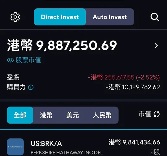 紐交所因報價系統技術故障,令巴菲特旗下巴郡「BRK.A」的美股暴跌99.97%,不少香港網民表示自己「中伏」。(連登討論區)
