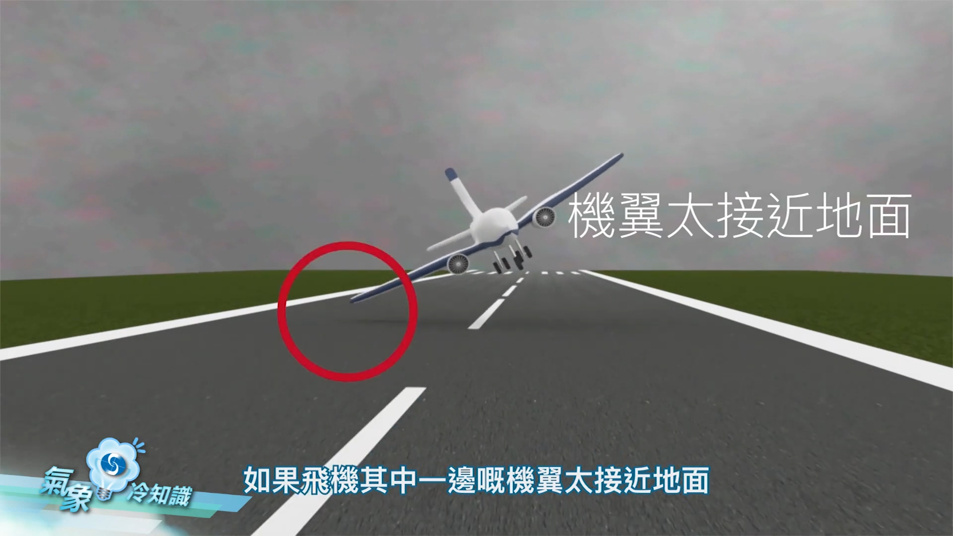 或令其中一邊機翼太接近地面,增加事故風險。