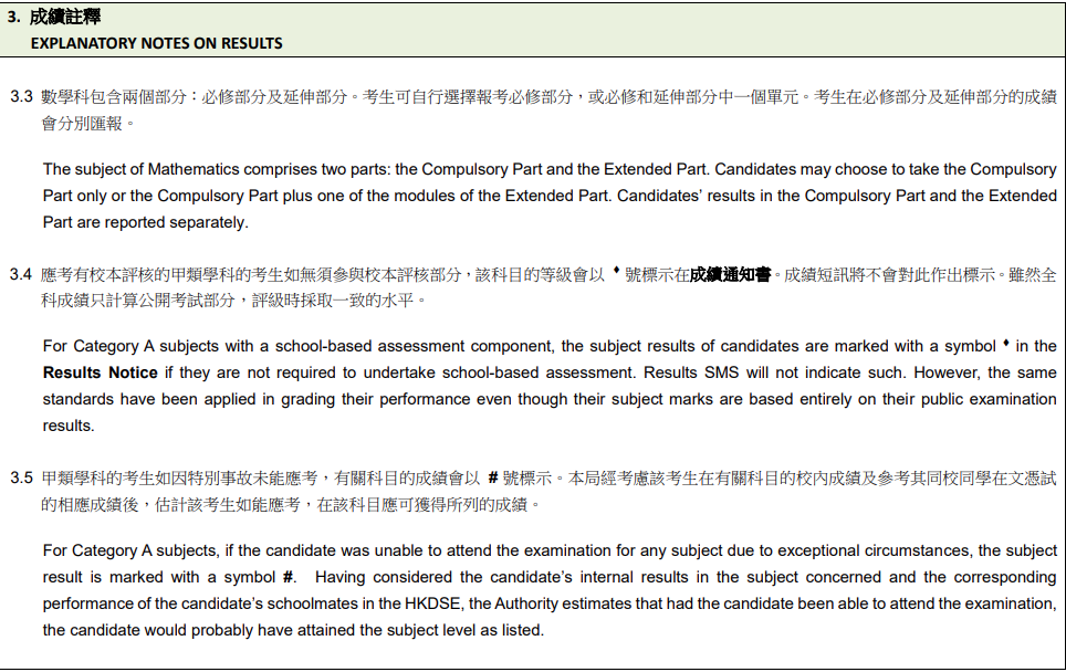 DSE 2024|放榜成績發放SMS訊息解釋。(考評局圖片)