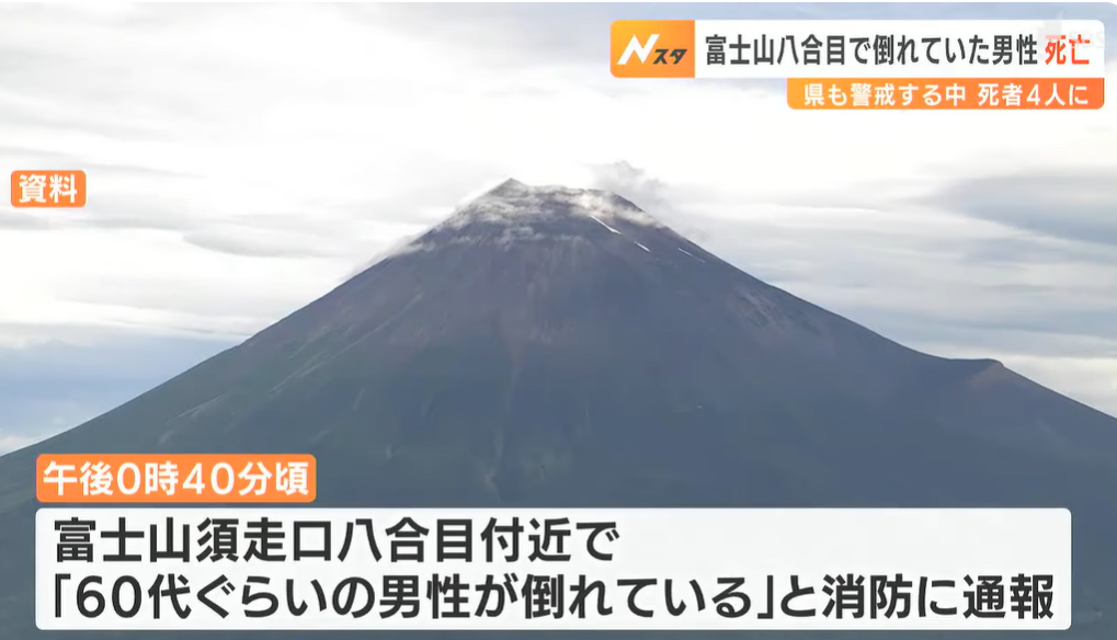 富士山