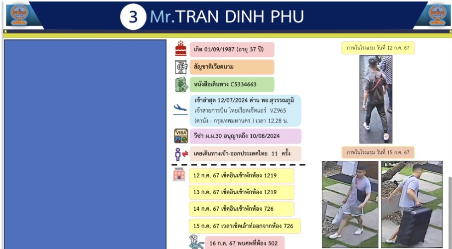 6名死者出現在酒店的時序。(互聯網)