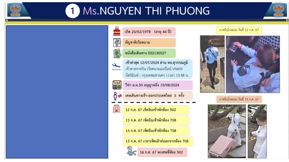 6名死者出現在酒店的時序。(互聯網)