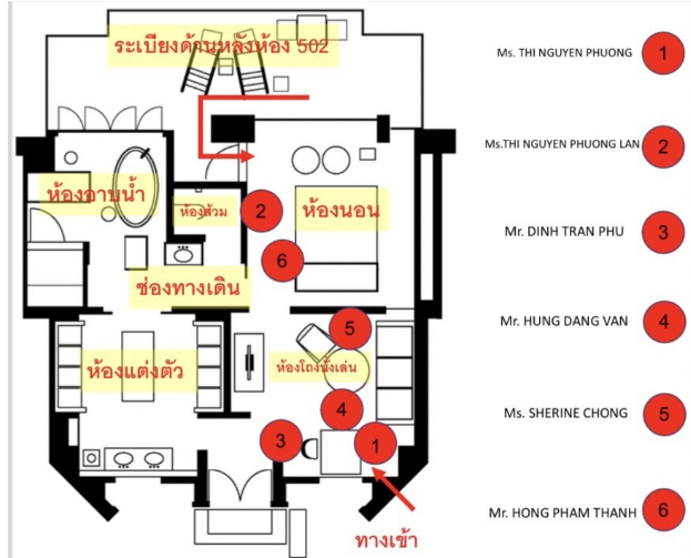 6名死者陳屍位置。(互聯網)