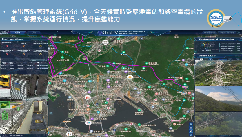 推出智能管理系統(Grid-V),全天候監測變電站及架空電纜狀態。