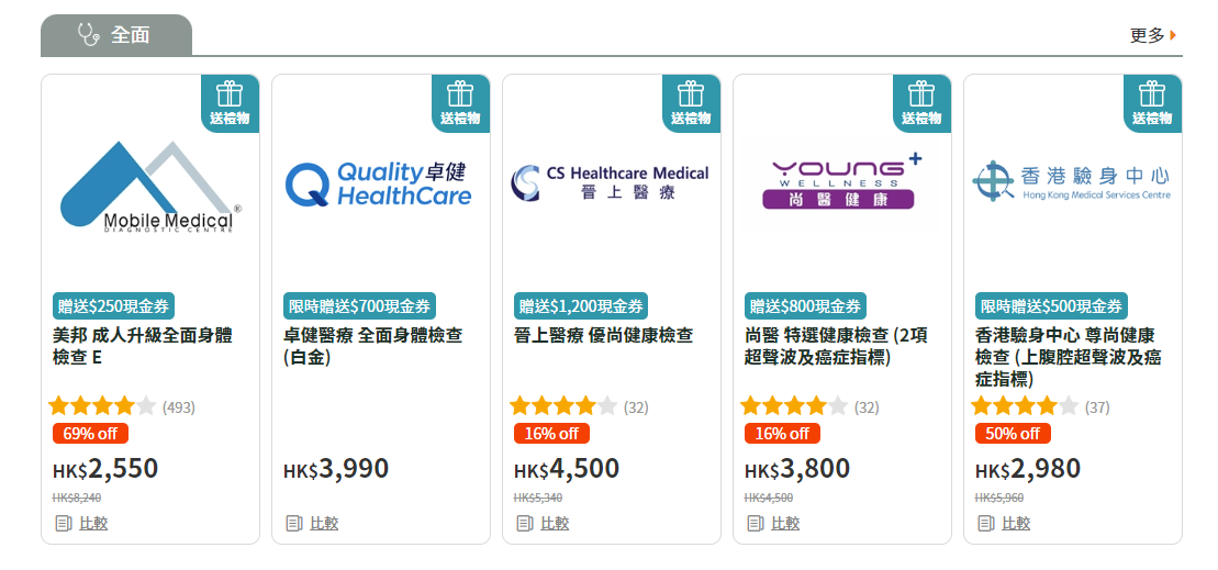 生活易X FWD推MAX Health Shop