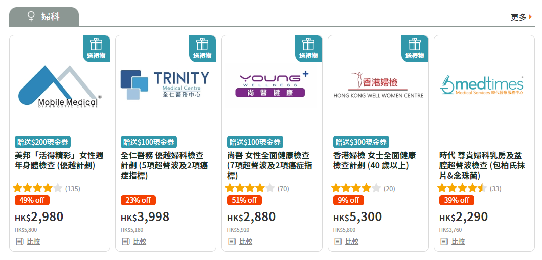 生活易X FWD推MAX Health Shop