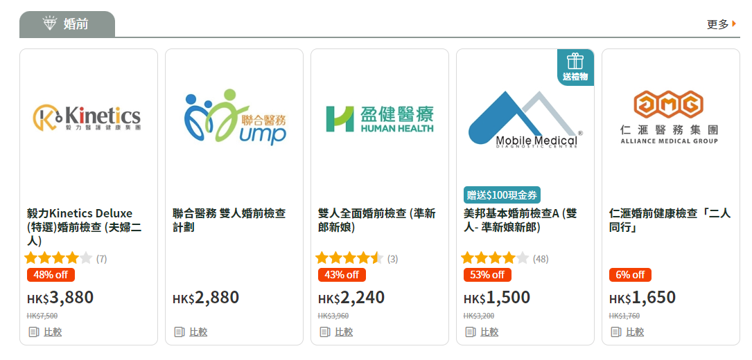 生活易X FWD推MAX Health Shop