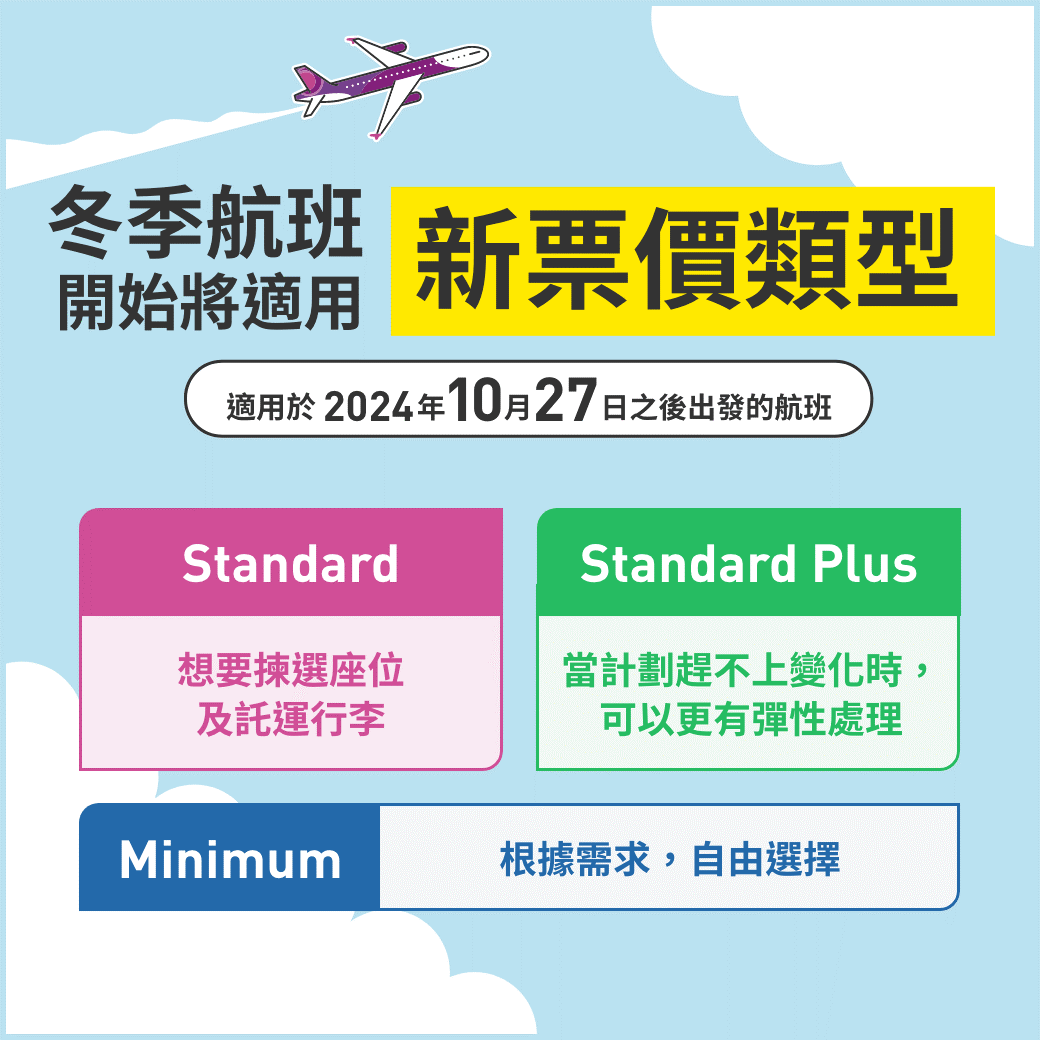 樂桃航空新票價類型詳情