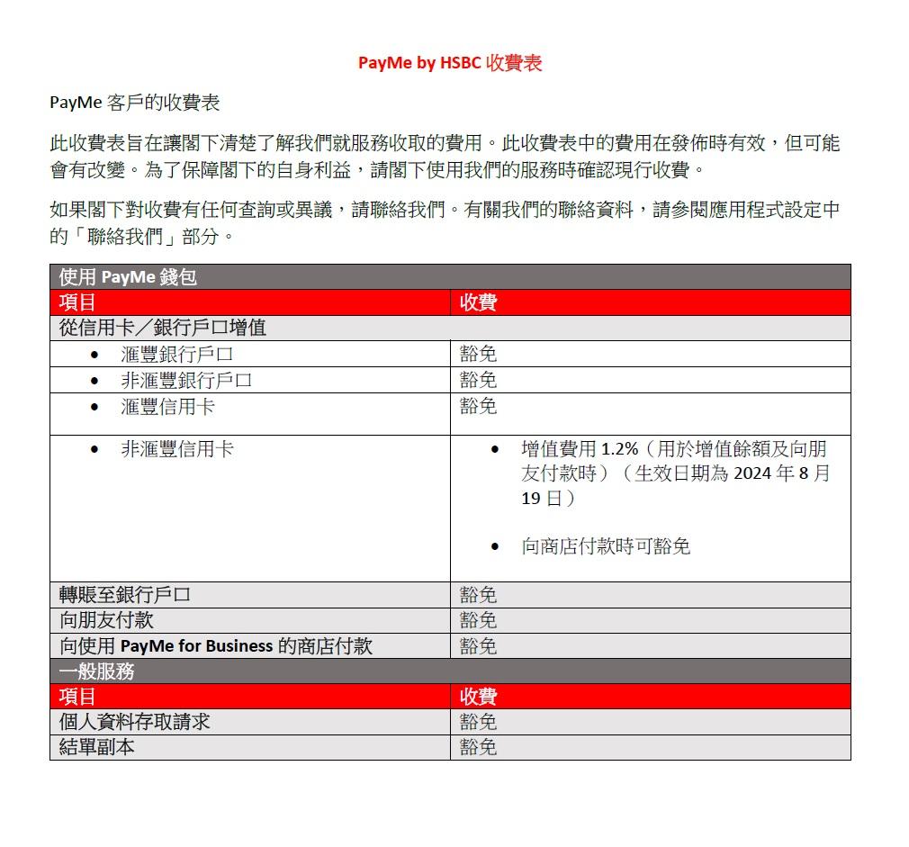 PayMe手續費|8.19起用非滙豐信用卡增值須收手續費 幾種情況可獲豁免