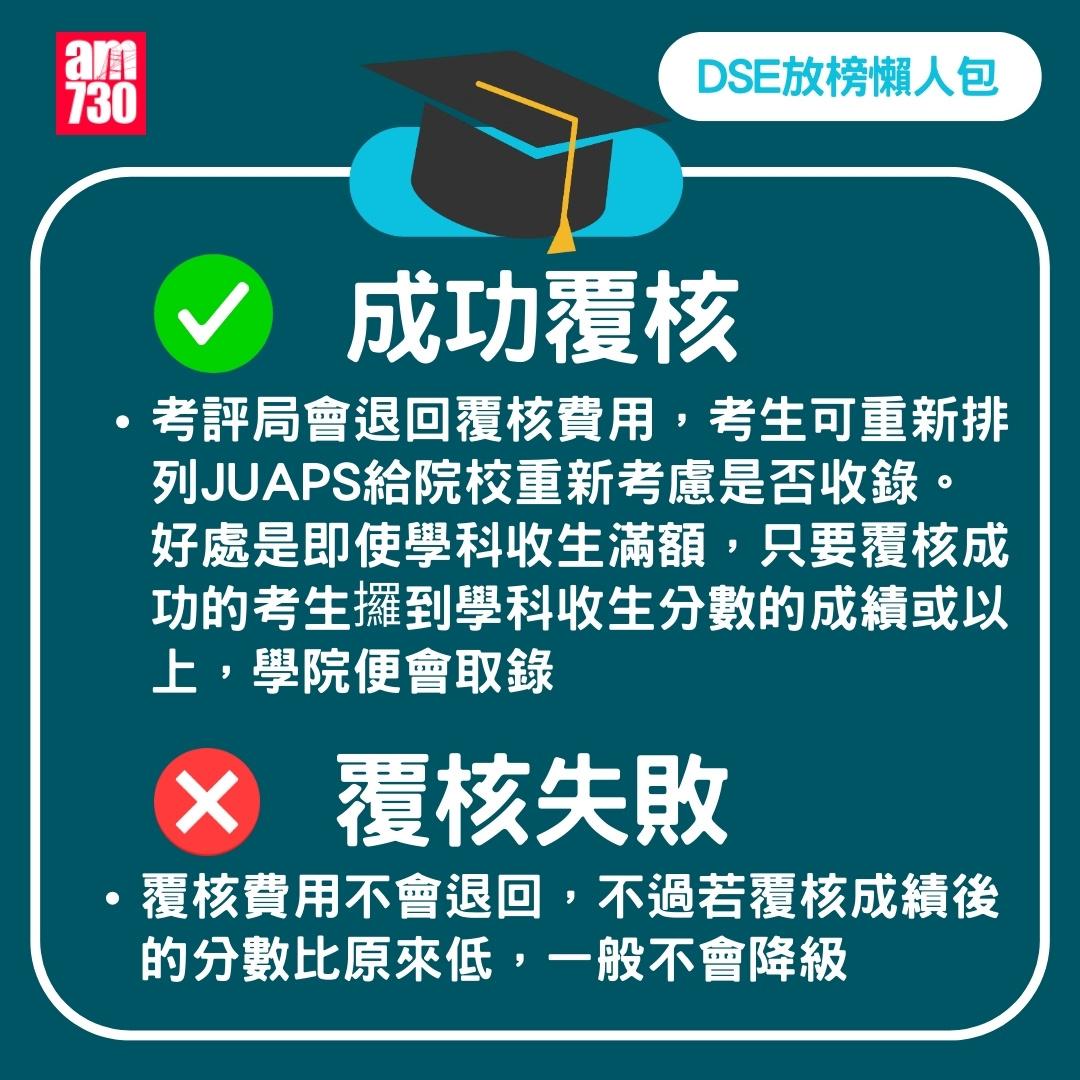DSE2024放榜|積分覆核/重閱答卷。(am730製圖)