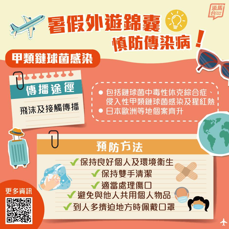 暑假外遊慎防傳染病|甲類鏈球菌預防方法。(添馬台FB)