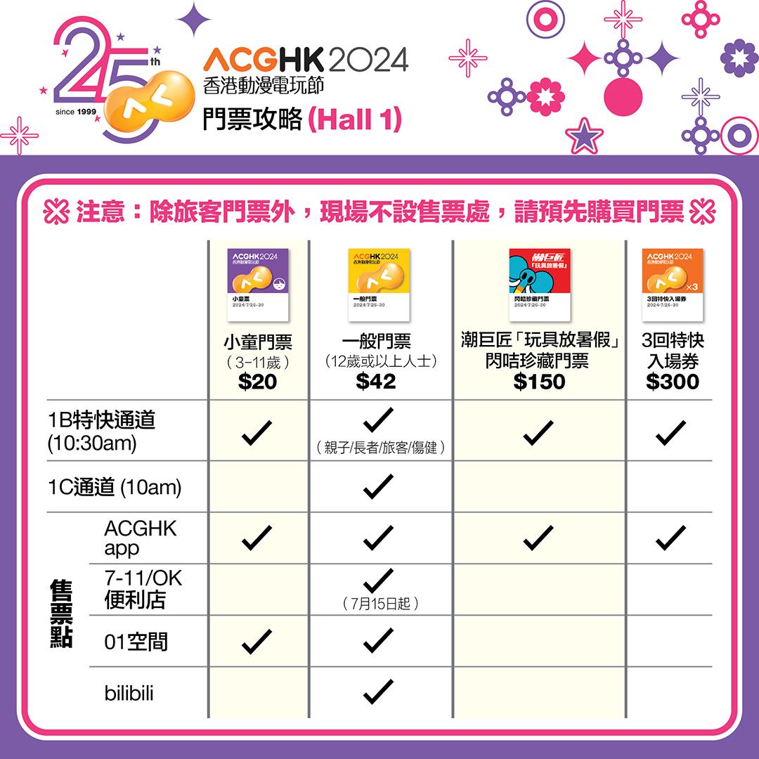 動漫節2024門票攻略