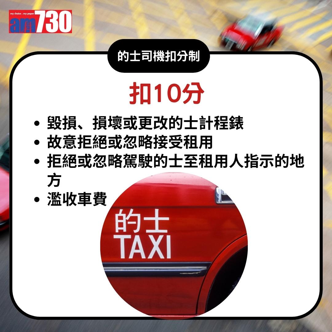 的士司機扣分制|拒載扣10分(am730製圖)