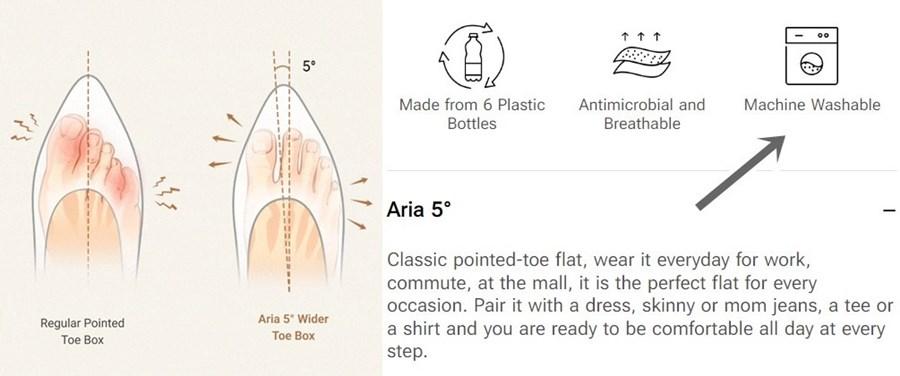 Aria 5的原因是多開了5度讓腳趾更舒服,不單可機洗,更可摺疊收納。