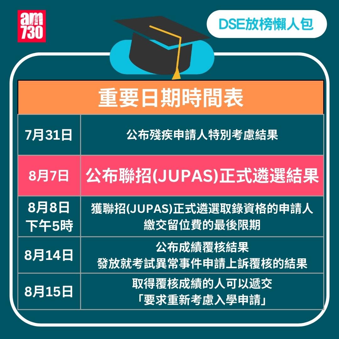 DSE2024放榜|重要日期時間表。(am730製圖)