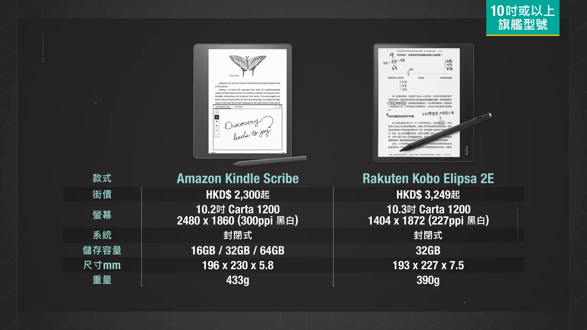 Amazon Kindle Scribe、Rakuten Kobo Elipsa 2E