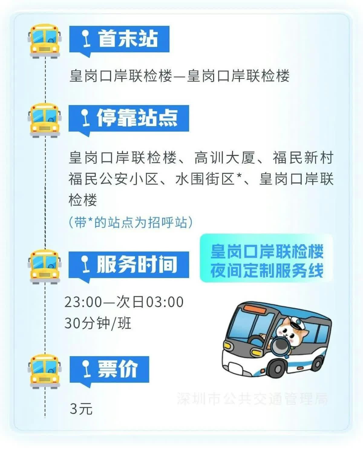 皇崗口岸推出夜間接駁巴士。(深圳口岸發布微信公眾號)