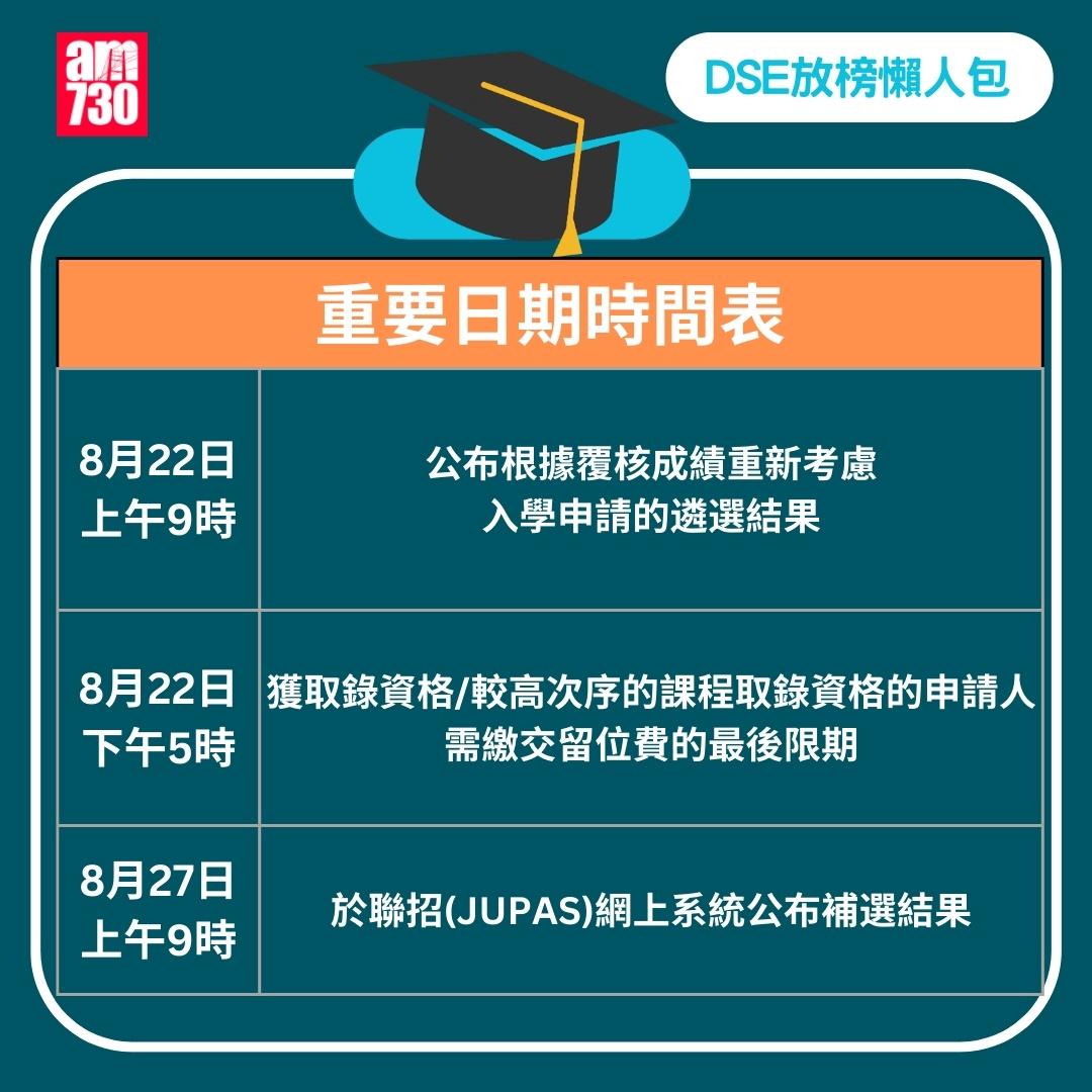 DSE2024放榜|重要日期時間表。(am730製圖)