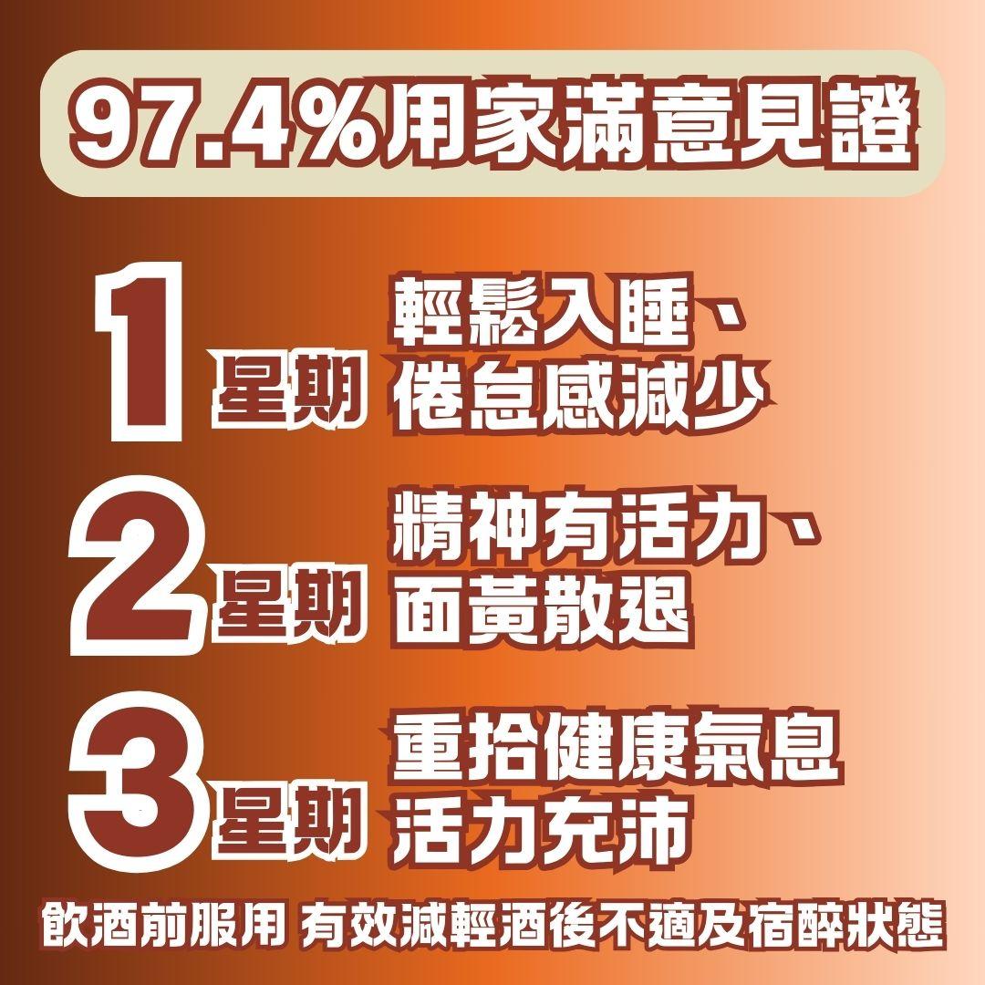 PureVita「護肝保」助古佬重獲健康