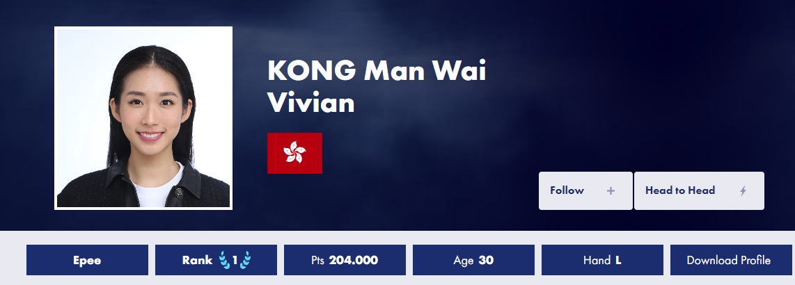 巴黎奧運|江旻憓在奧運時世界排名第一。(FIE截圖)