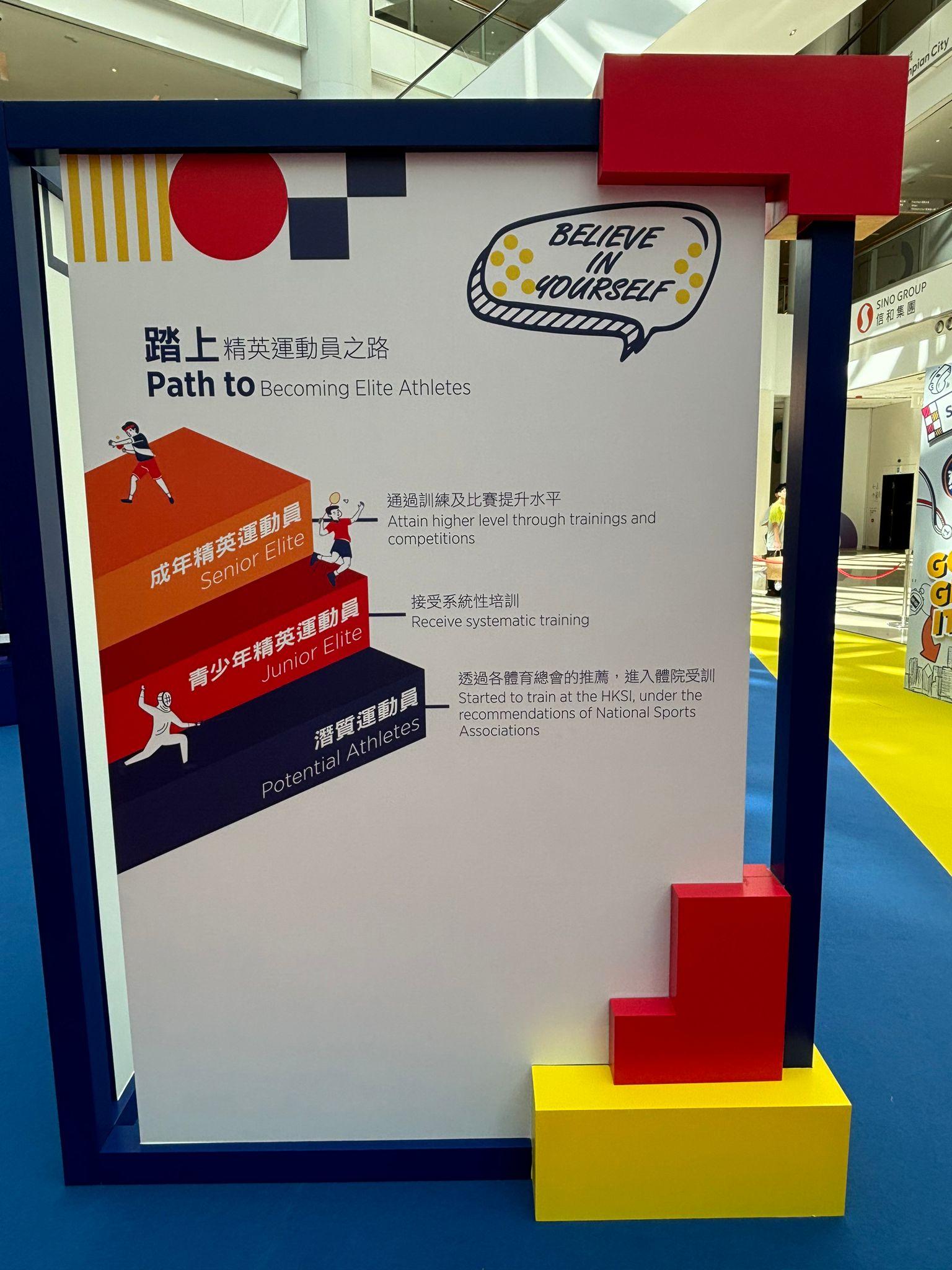 奧海城二期地下中庭的香港精英運動員的展覽正式開幕。