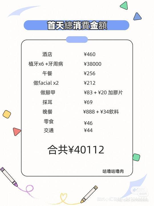 圖片來源:小紅書