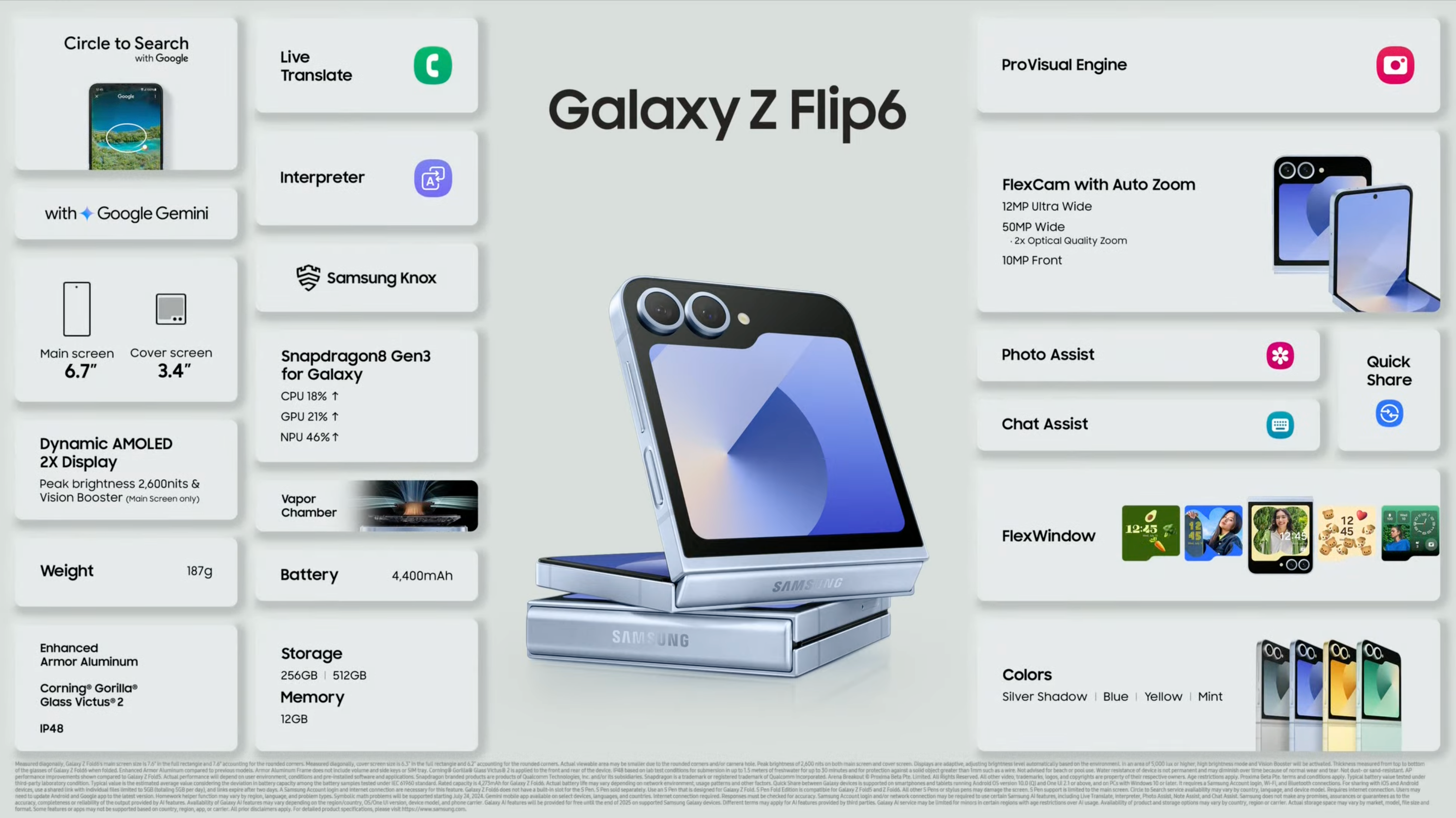 Galaxy Z Flip6重點一覽。