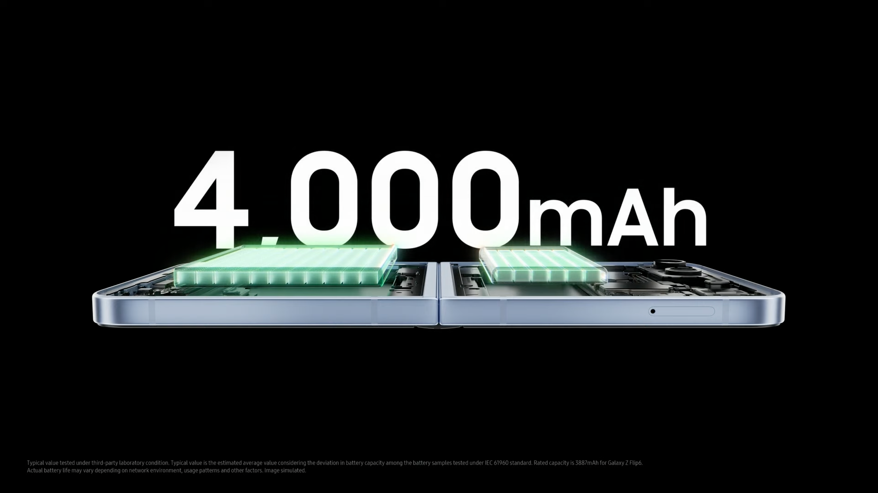 Galaxy Z Flip6採用4,000mAh電池,電量充足。