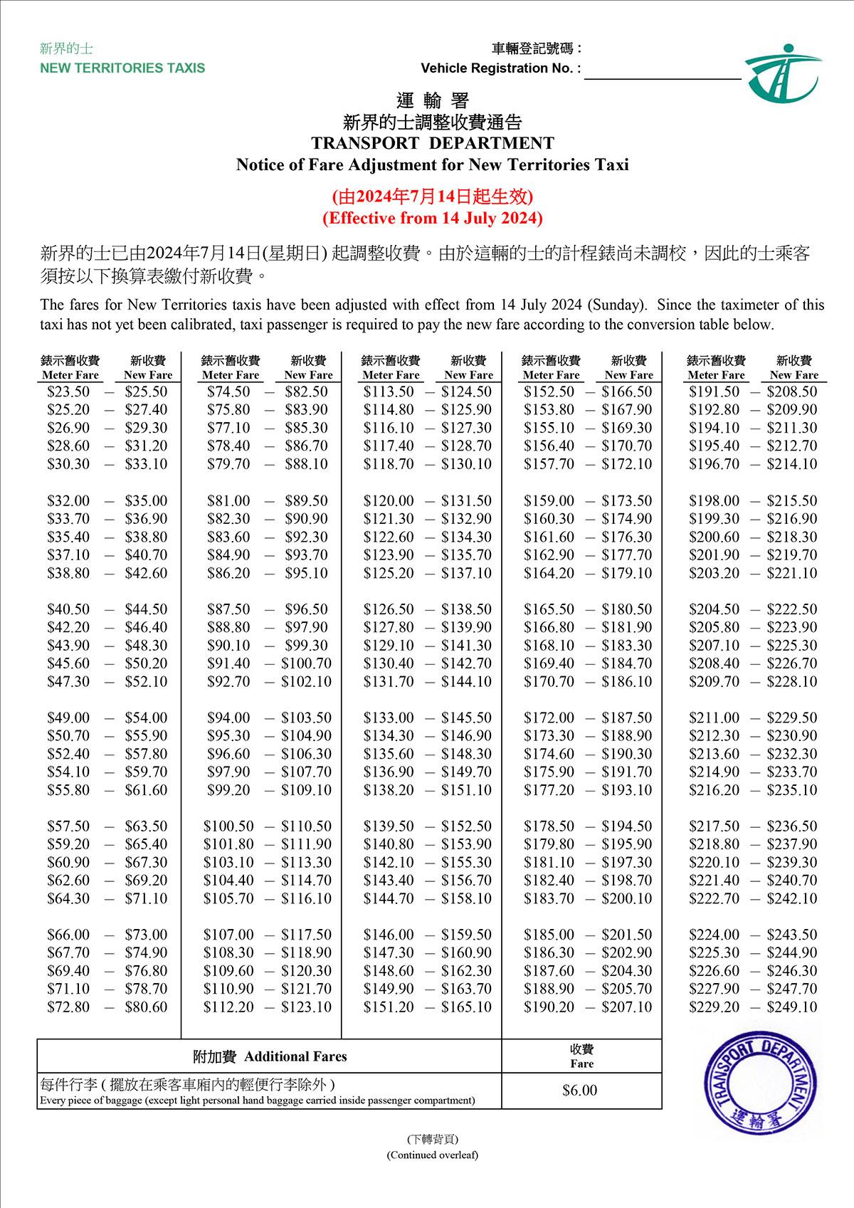 7月14日起生效的新界的士新收費。(運輸署文件截圖)