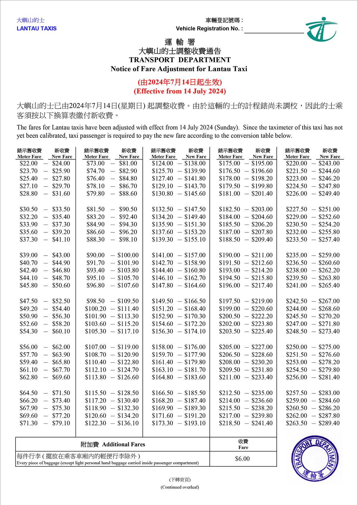 7月14日起生效的大嶼山的士新收費。(運輸署文件截圖)