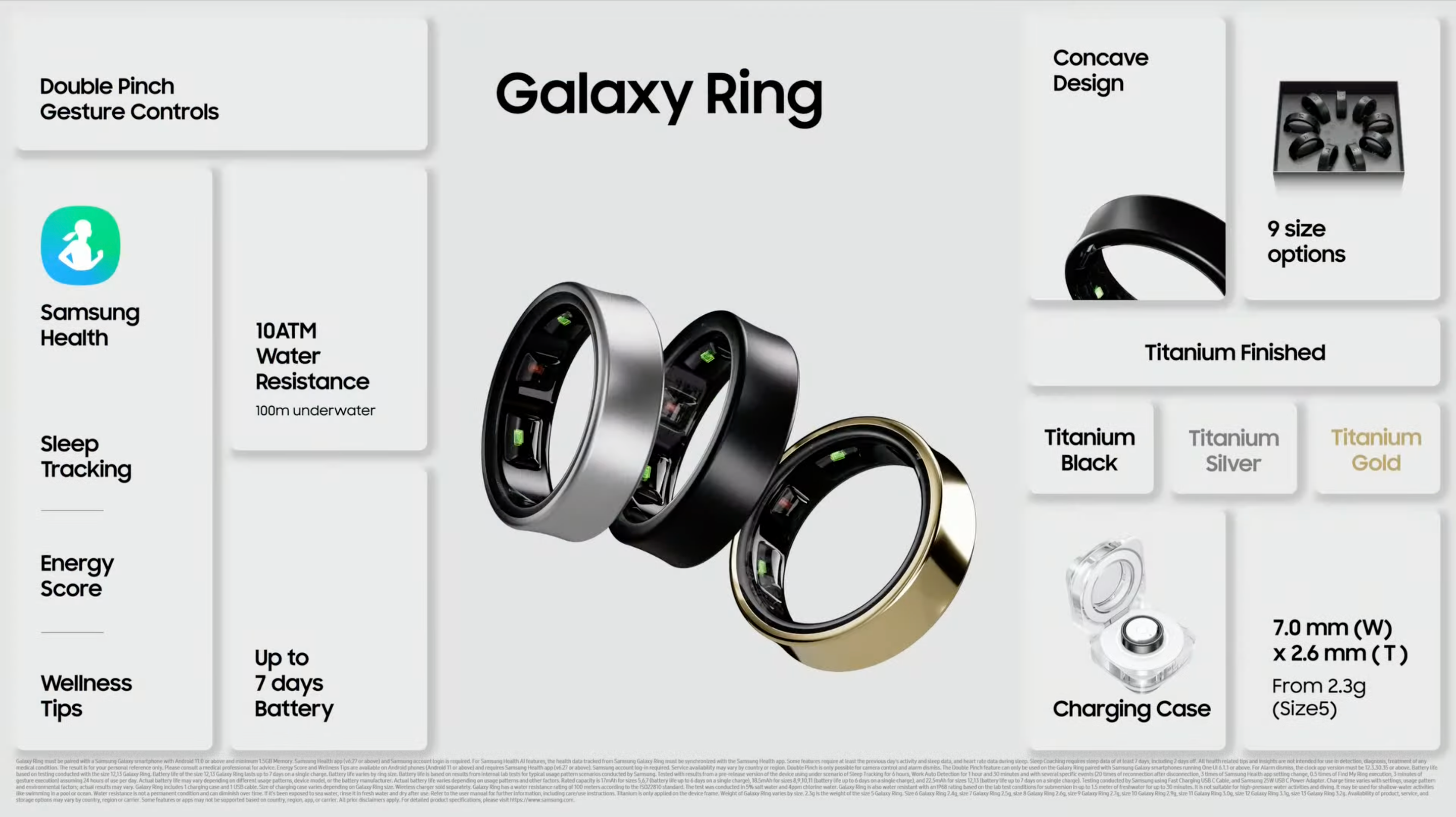 Galaxy Ring重點一覽。