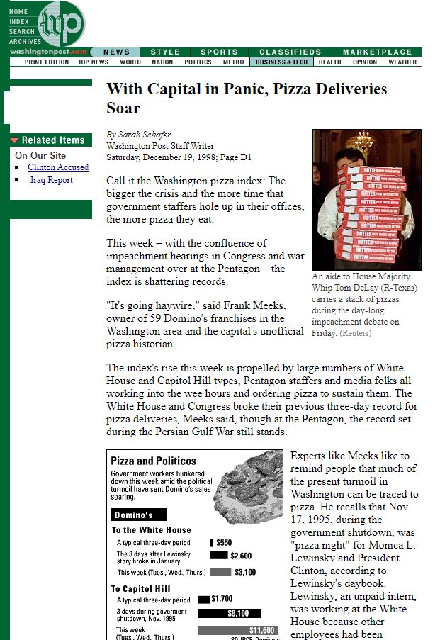 薄餅指數|美國《華盛頓郵報》曾於98年訪問在華盛頓開設近60間Domino's Pizza的Frank Meeks。(互聯網)